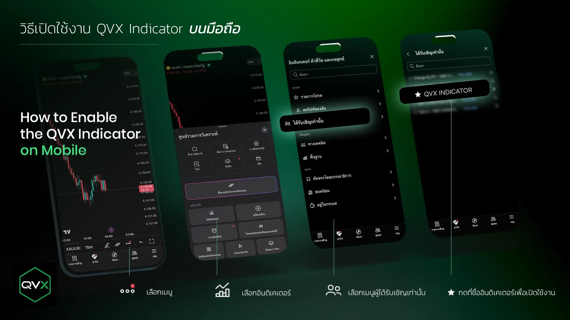 วิธีเปิดใช้งาน QVX Indicator บนมือถือ สี่ขั้น — กดเมนูสามจุด เลือกอินดิเคเตอร์ เลือกเมนูผู้ได้รับเชิญเท่านั้น แล้วกดที่ชื่อ QVX INDICATOR เพื่อเปิดใช้งาน