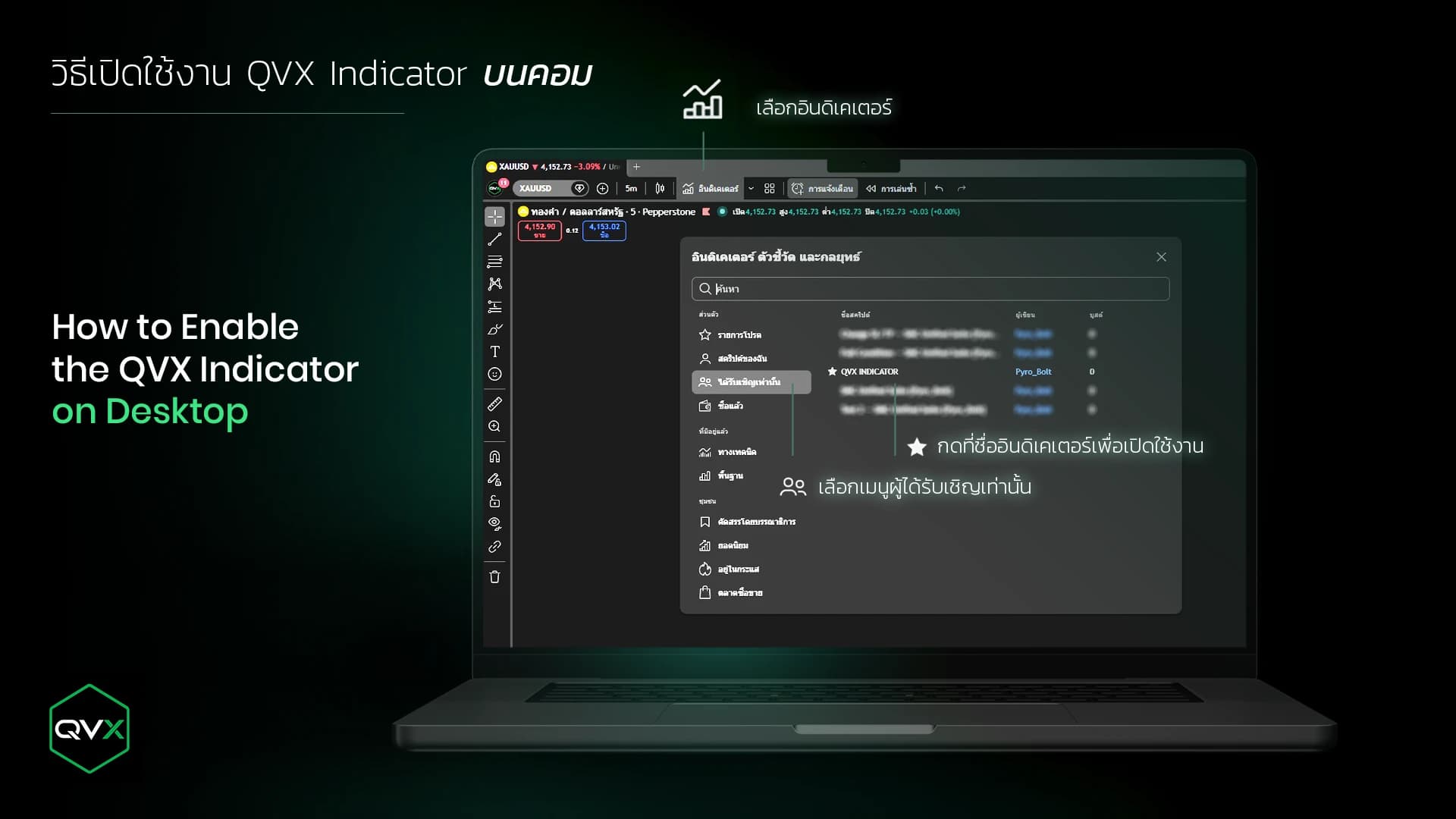 วิธีเปิดใช้งาน QVX Indicator บนคอมพิวเตอร์ — กดเมนูอินดิเคเตอร์บนแถบเครื่องมือ เลือกเมนูผู้ได้รับเชิญเท่านั้น แล้วกดที่ชื่อ QVX INDICATOR เพื่อเปิดใช้งาน