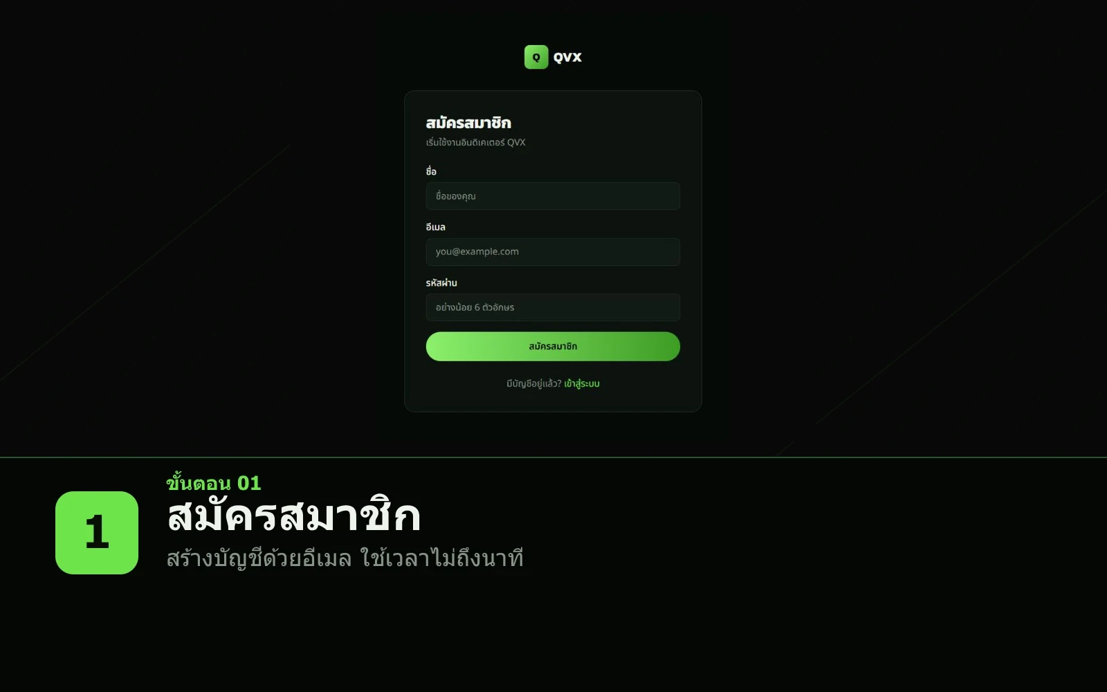ขั้นตอนที่ 1 สมัครสมาชิก — สร้างบัญชีด้วยอีเมล ใช้เวลาไม่ถึงนาที พร้อมภาพประกอบฟอร์มสมัครสมาชิกและเครื่องหมายยืนยัน