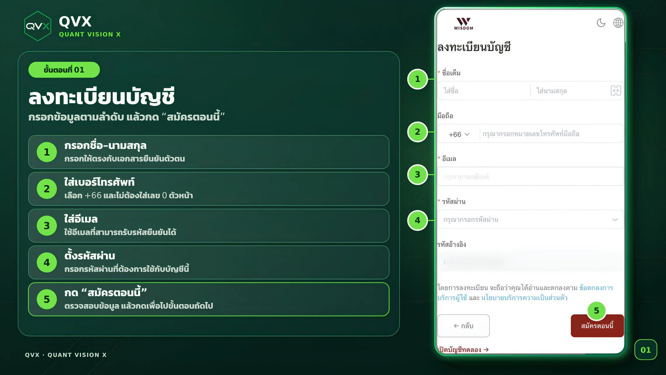 หน้าลงทะเบียนบัญชีของ Wisdom พร้อมช่องชื่อ เบอร์โทร อีเมล และรหัสผ่าน