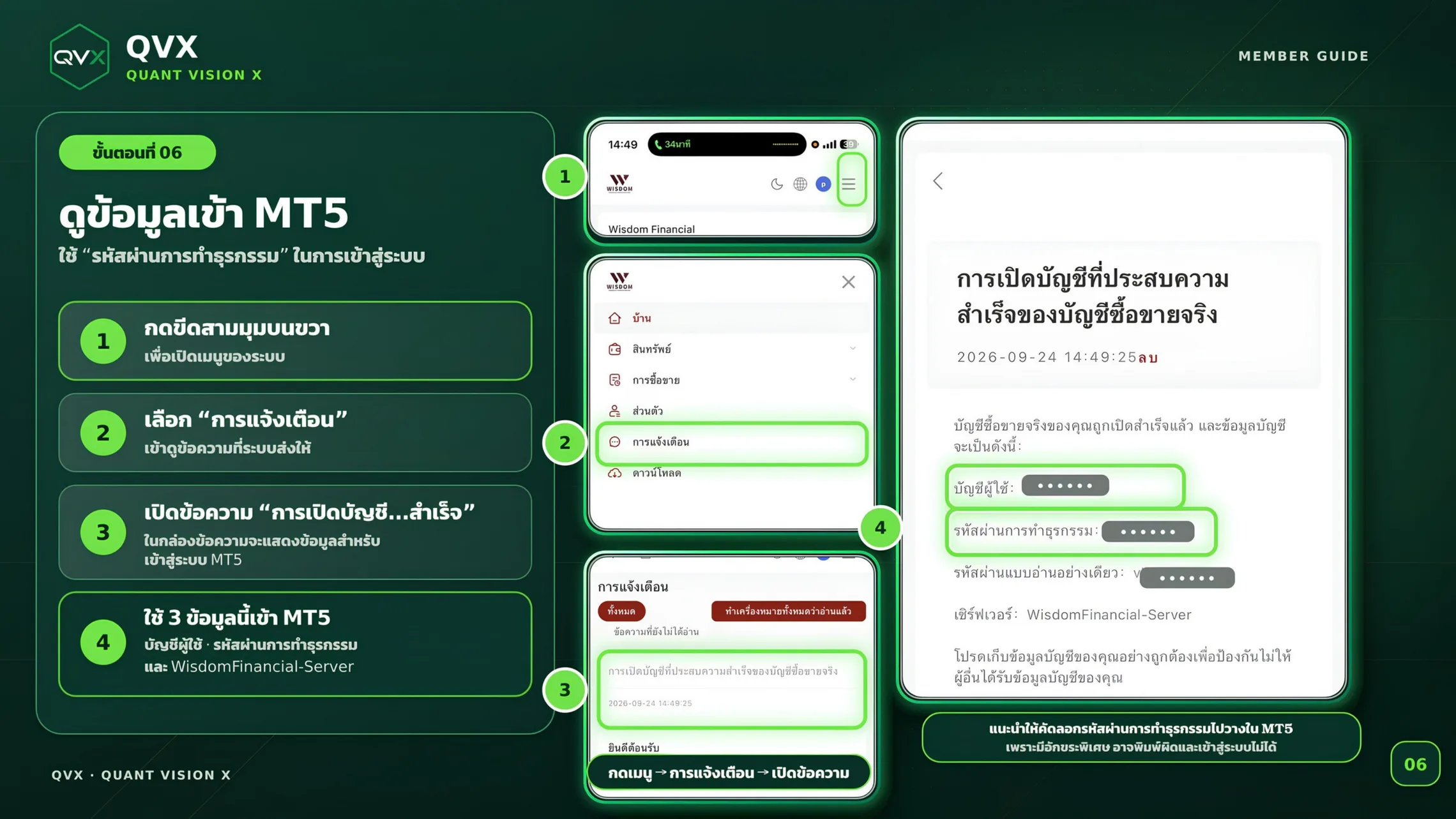 ข้อความแจ้งเปิดบัญชีสำเร็จ พร้อมข้อมูลสำหรับเข้าสู่ระบบ MT5