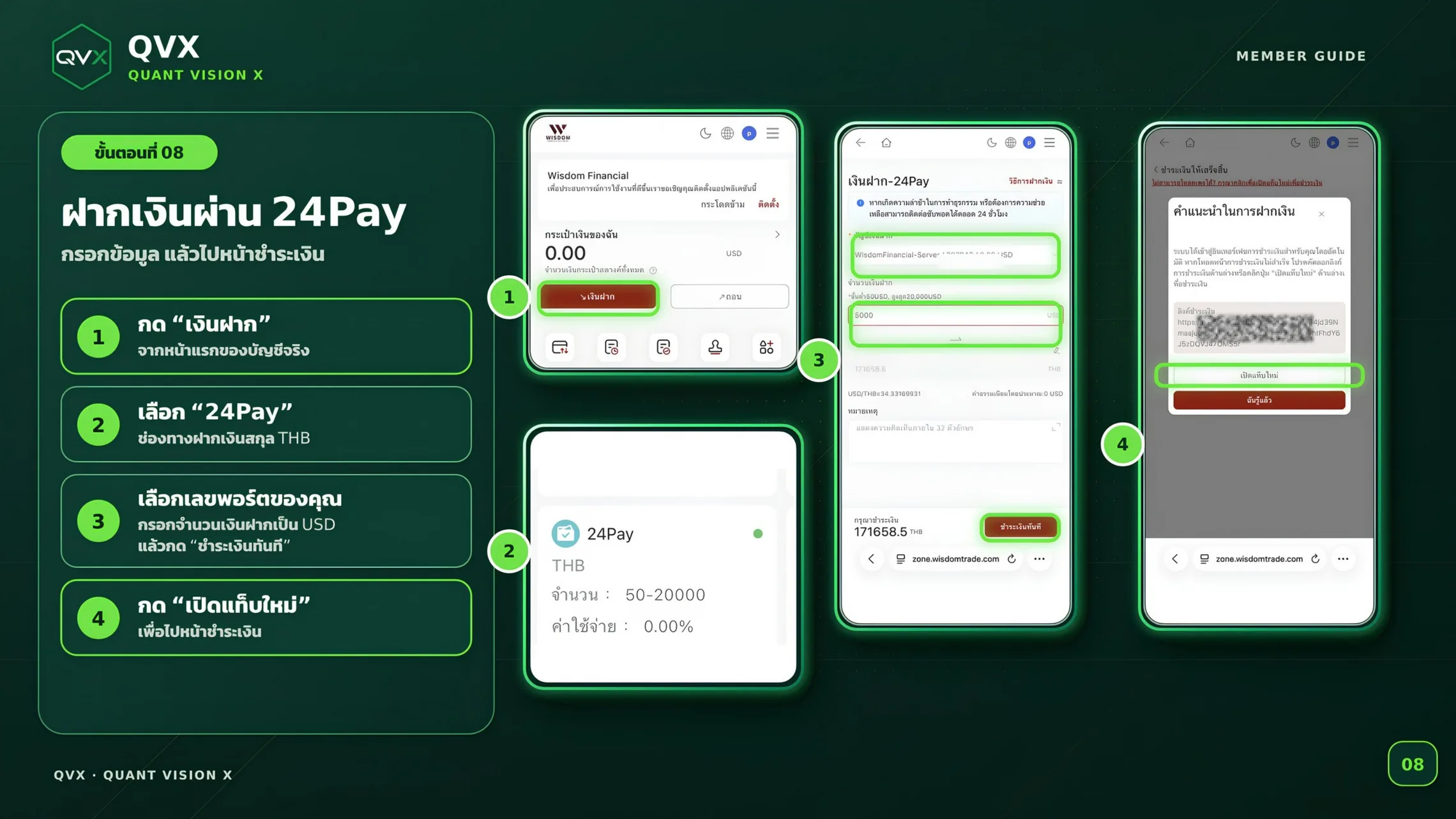 ขั้นตอนฝากเงินผ่าน 24Pay เลือกพอร์ตและกรอกจำนวนเงิน